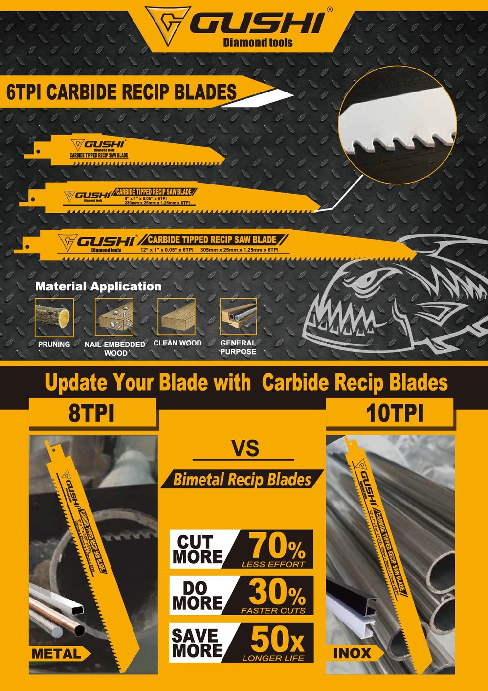 reciprocal saw blade reciprocal saw blade